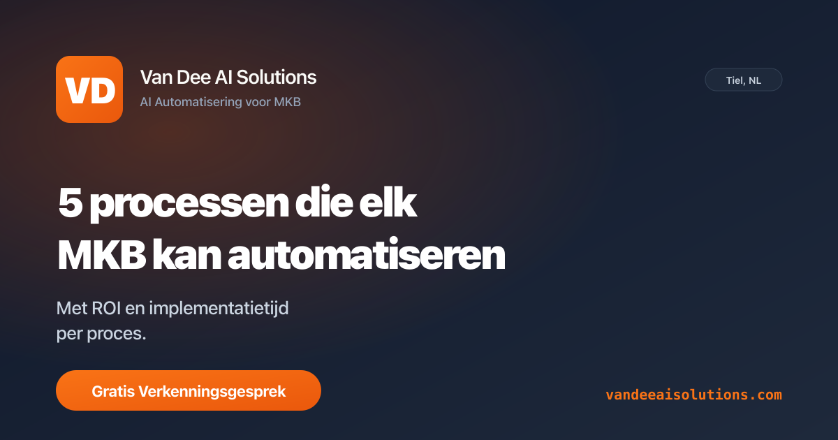 Overzicht: 5 processen die elk MKB kan automatiseren met AI