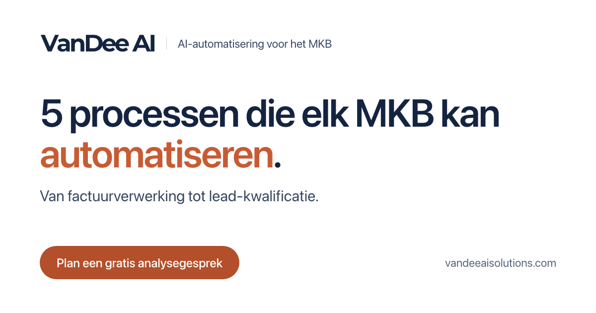 Overzicht: 5 processen die elk MKB kan automatiseren met AI