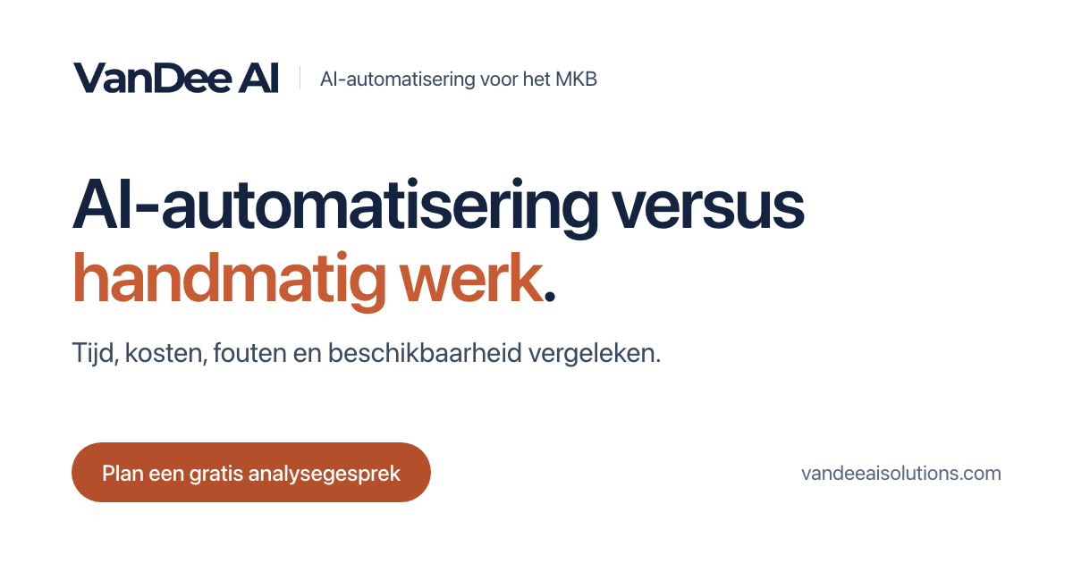 Overzicht: AI-automatisering versus handmatig werk vergeleken