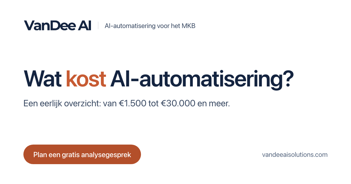 Overzicht: wat kost AI-automatisering voor het MKB